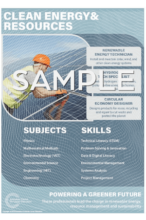 ACCE Industry Posters