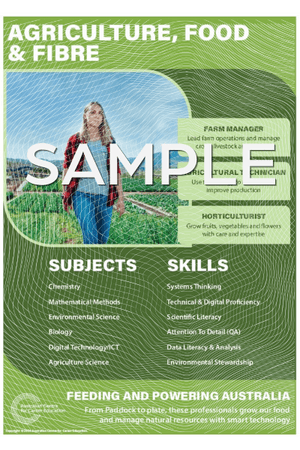 ACCE Industry Posters