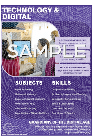 ACCE Industry Posters