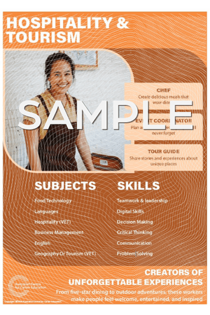 ACCE Industry Posters