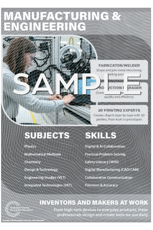 ACCE Industry Posters