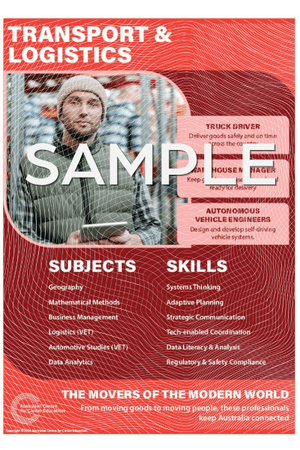 ACCE Industry Posters