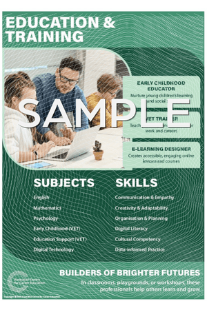 ACCE Industry Posters