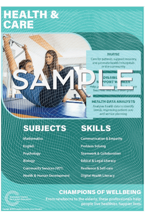ACCE Industry Posters